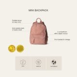 CITRON - Mini / Τσάντα πλάτης - Backpack Ballerina - Image 7